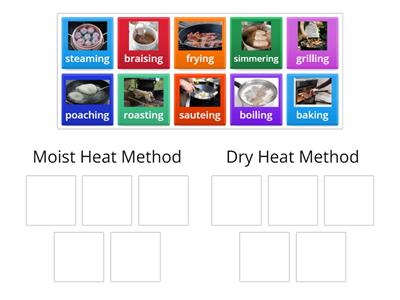 Classify Moist heat and Dry heat methods of cooking meat.