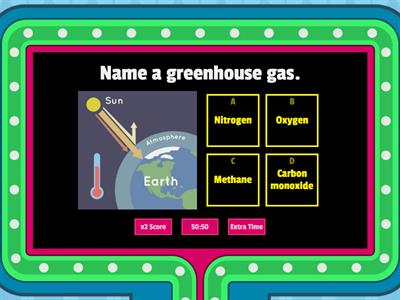 Fossil fuels and the Environment Quiz