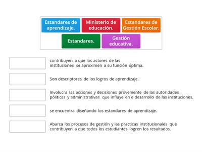 Gestión educativa.