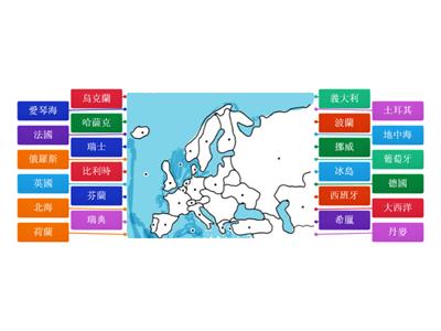 歐洲政治地圖