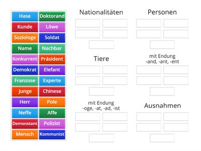 N Deklination Der Substantive - Unterrichtsmaterialien