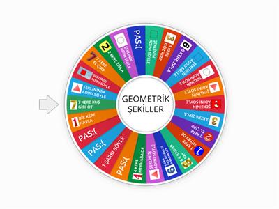 GEOMETRİK ŞEKİLLER