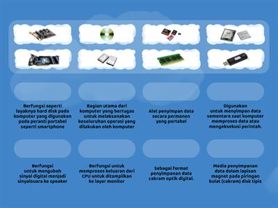 Perangkat Keras Proses dan Penyimpanan