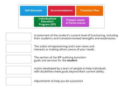 Determining your strengths and weaknesses-IEP