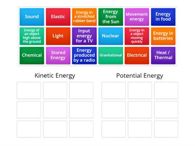 Kinetic and Potential Energy