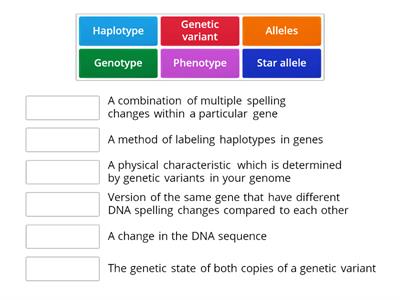 Genetic terminology