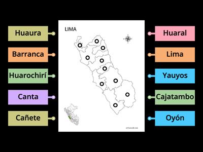 Lima y sus provincias