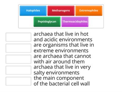 biology