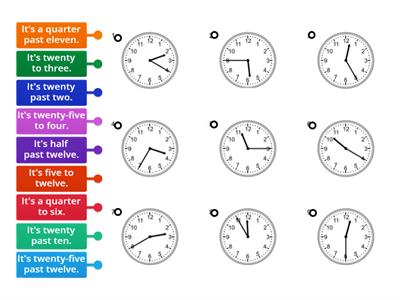 Bloggers 1 Unit 3 - What time is it? (visual test)