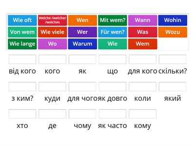 Fragewörter Deutsch Ukrainisch