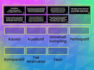 MPPB Penelitian Kualitatif