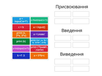 Команди Python