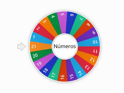 Números del 1 al 21