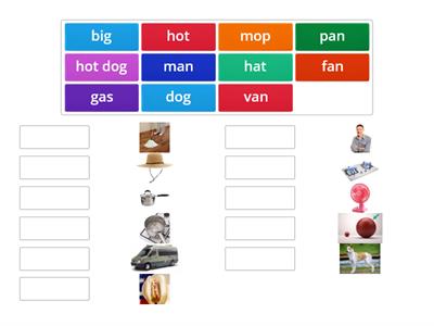 Vocabulary for Phonics stories Units 3 and 4