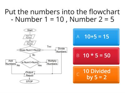 Flowchart puzzles