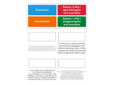 IELTS writing task 2 - Labelling parts