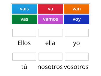 verbo Ir with only pronouns 5CK