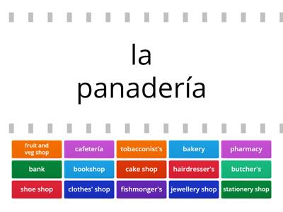 Las tiendas ( inglés/español)