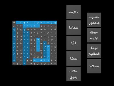 فوائد التكنولوجيا الحديثة