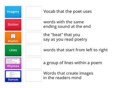  Basic Poetry Elements Grade 4 CAPS