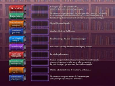 Consolidación de la psicología humanista 