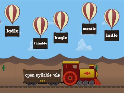 open and closed syllable -cle