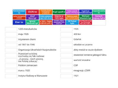 II Rzeczpospolita - sukces i niepowodzenia 