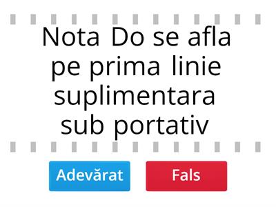 Inaltimea sunetului nr. 2