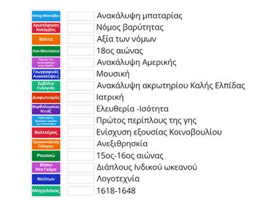 Από τις Γεωγραφικές Ανακαλύψεις στο Διαφωτισμό-Αντιστοίχιση