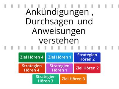 PVT B1 - Strategien und Ziel von Modul Hören 1,2,3,4