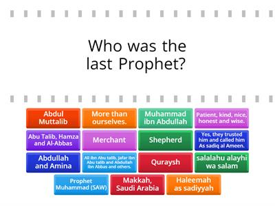 Prophet Muhammad PBUH-Y2
