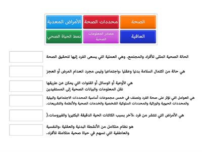 مراجعة ثقافة صحيه الوحده الاولى(مصطلحات)