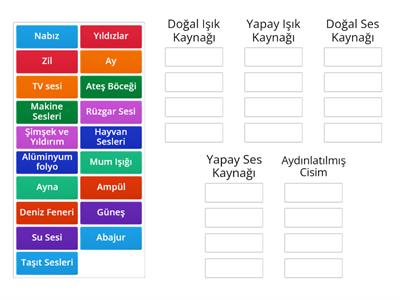 Işık ve Ses Kaynakları