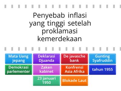 Perkembangan ekonomi dan Konferensi