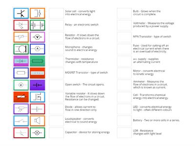 Nat5 Circuit Symbols