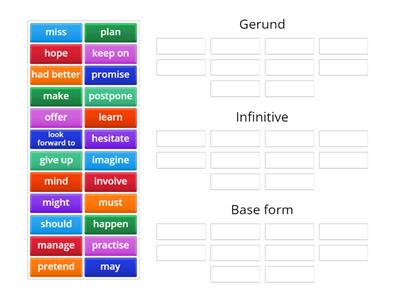 Verb patterns: gerund or infinitive