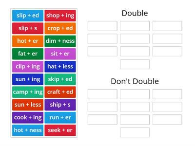 Doubling Rule - with Suffixes: ing, ed, er, ness, less, s
