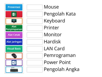 LKPD Sistem Komputer