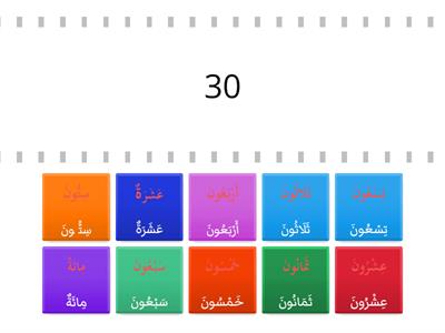 Nombor puluh Bahasa Arab
