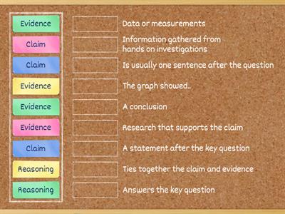 Claim-Evidence-Reasoning practice 