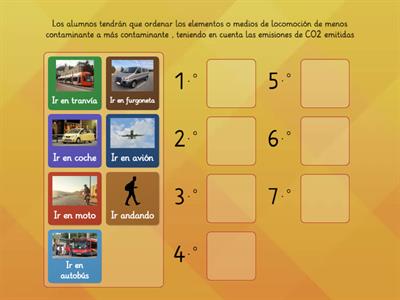 Etwinning cambio climático 