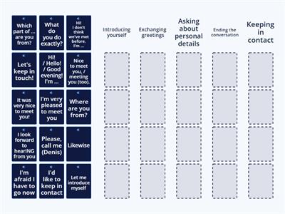 Business communication | Networking