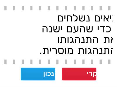 נבואה - סרטון פתיחה