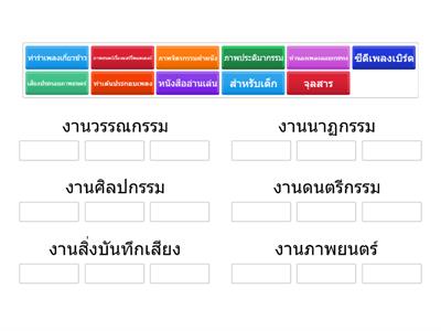 ประเภทของลิขสิทธิ์