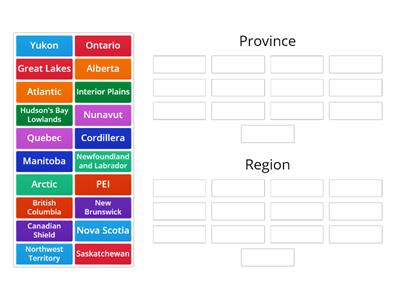 Provinces and Regions of Canada