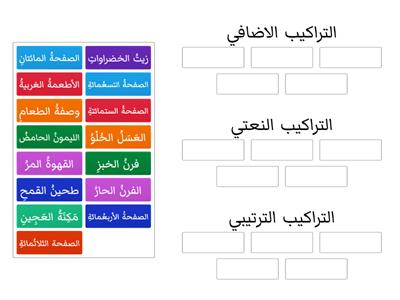 التراكيب BA TINGKATAN 3 : أنا طباخ ماهر