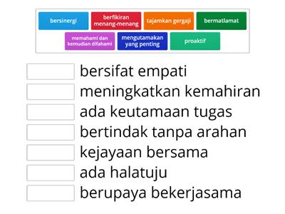 Keusahawanan - Sumber Pengajaran