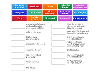 Government Vocabulary GED