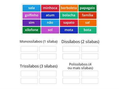 Classificação quanto ao número de sílabas