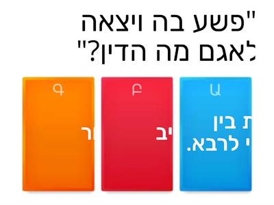 מסכת ברכות. פרק א' משנה א'. 